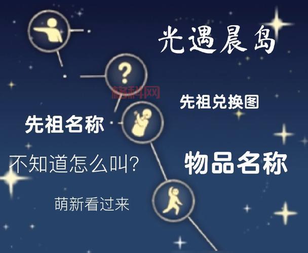光遇晨岛隐藏地图探索攻略，带你玩转晨岛！