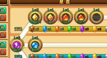 揭秘神将世界曹昂：最强配招与连招技巧