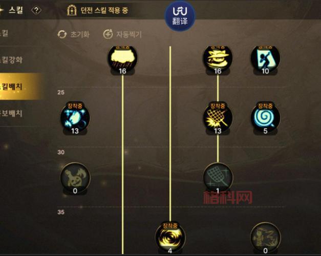 DNF魔道学者刷图加点详解_平民与高玩加点方案推荐