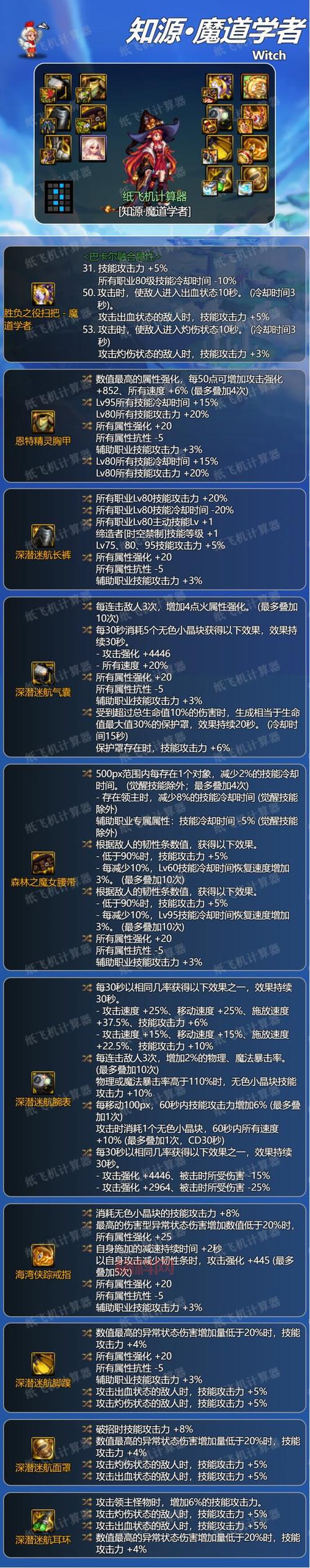 DNF魔道学者刷图加点详解_平民与高玩加点方案推荐