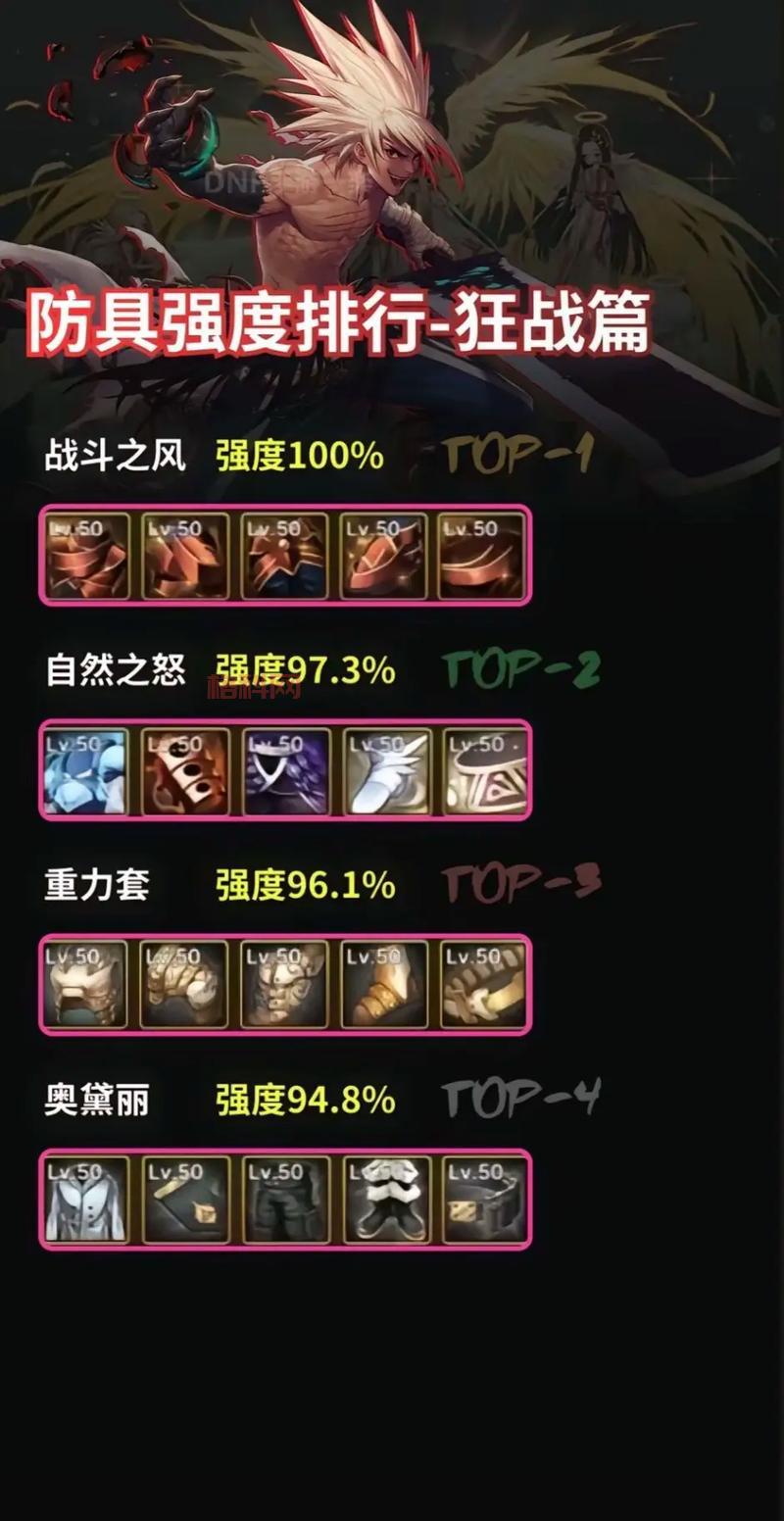 波罗丁的证物与波罗丁称号获取方法：挑战王的遗迹副本