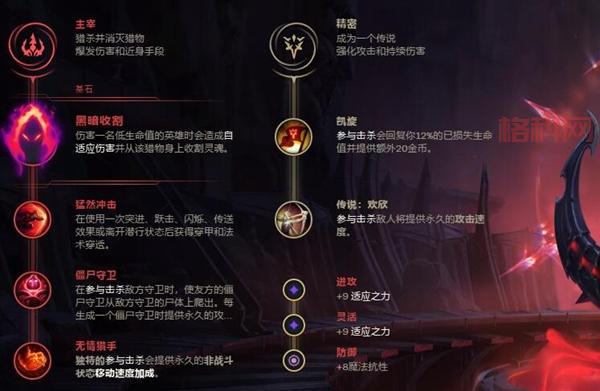 暗裔剑魔天赋加点顺序是什么？这样点伤害爆炸！