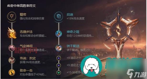 投弹手出装