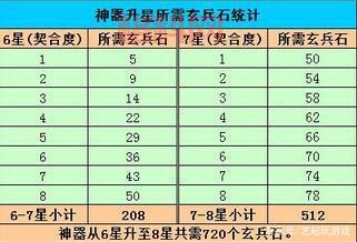 如何使用天龙八部字体代码：完整教程与示例