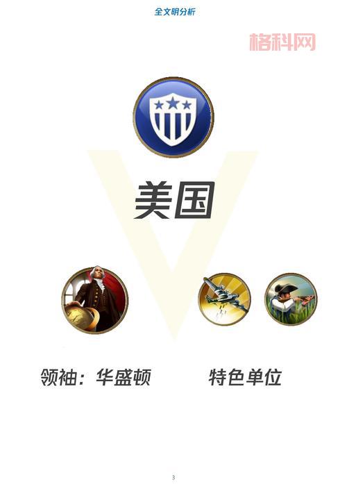 文明5手机版怎么下载？手把手教你安装游戏！