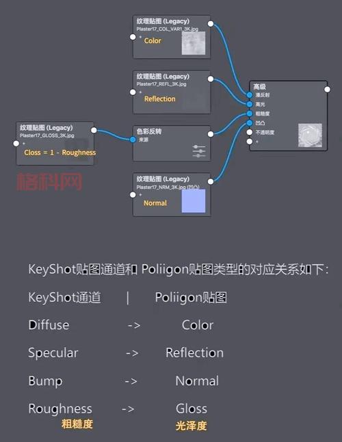 3danalyze下载安装教程，手把手教你搞定！