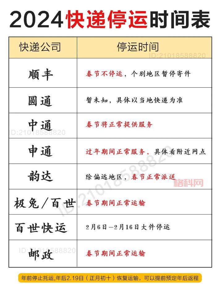 2021各家快递停运日期是哪天？看这里就知道了！