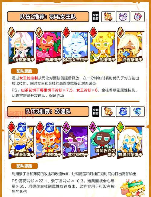 游戏明星大乱斗4.3出招表来了！新手必看详细攻略！