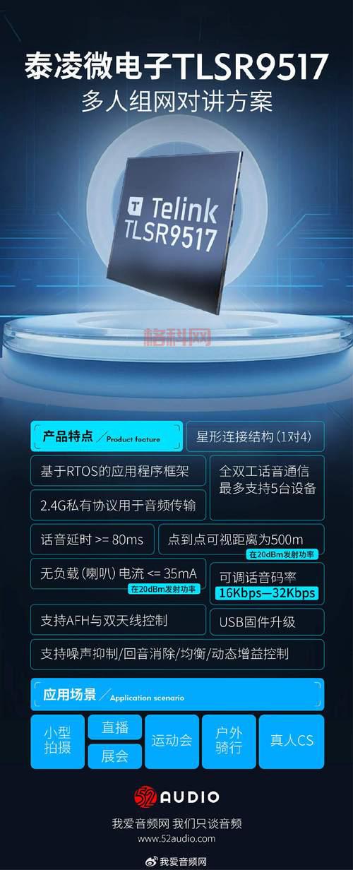 最好网络电话有哪些？这几款通话清晰又稳定！