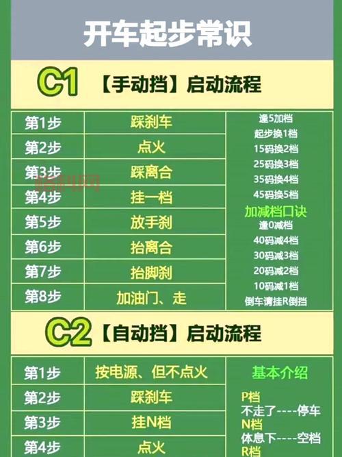 592wg.com怎么玩？老司机带你快速上手！