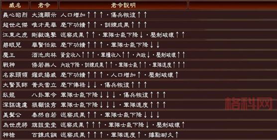 三国志13威力加强版破解补丁在哪找？这里有靠谱的！