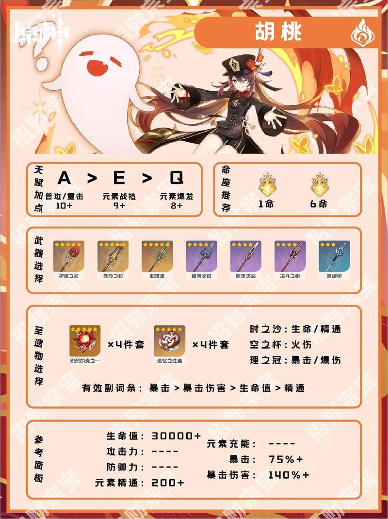 想知道桃园哪个职业厉害？这几个职业千万别错过！