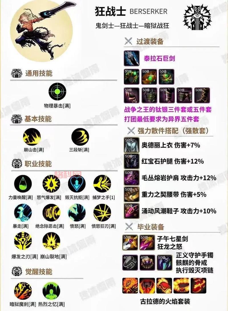 dnf飘来荡去怎么加点？刷图PK加点方案分享！