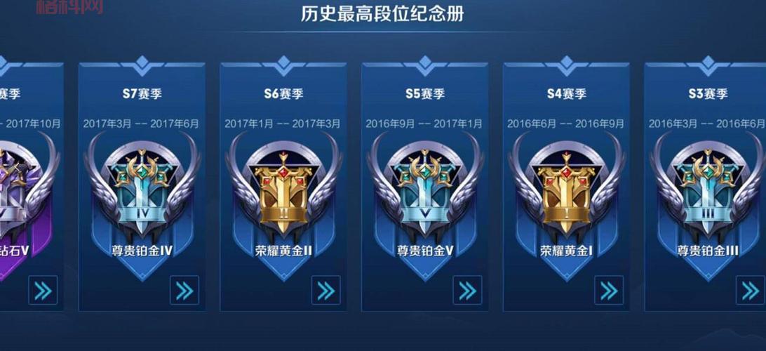 dnf无尽的华尔兹好不好用？玩家实测告诉你！