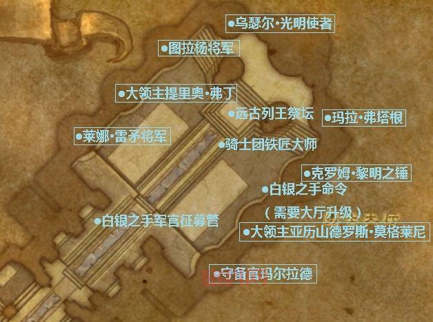 战士职业大厅升级都有啥？奖励获取方法详解！