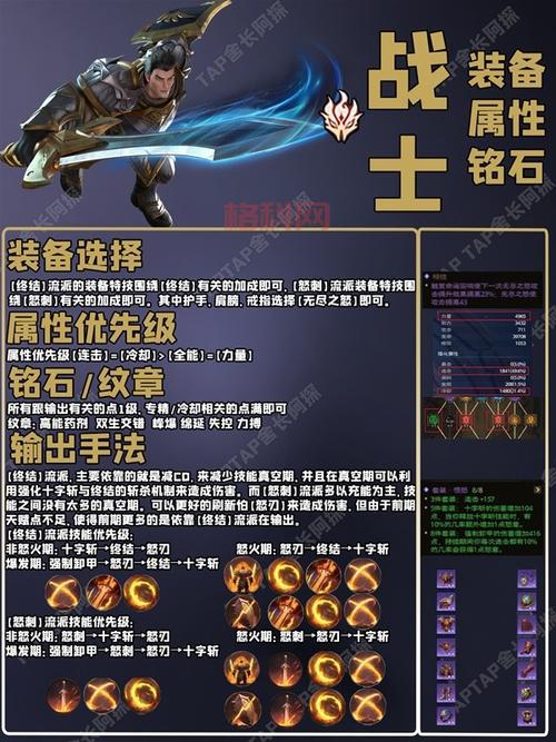 战士职业大厅升级都有啥？奖励获取方法详解！