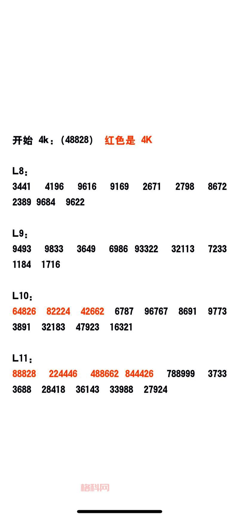 劲舞团自由8K舞步太难？教你几招轻松学会！