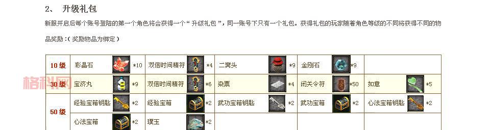 侠义道2外挂怎么更新？手把手教你更新最新版本！