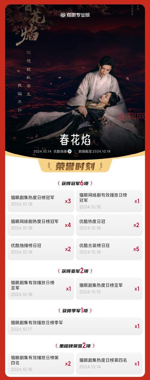 2022年无限火力活动时间公布，快来查收这份攻略！