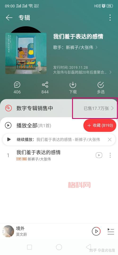 数字专辑销售数据网址哪里找？这里有你想要的！