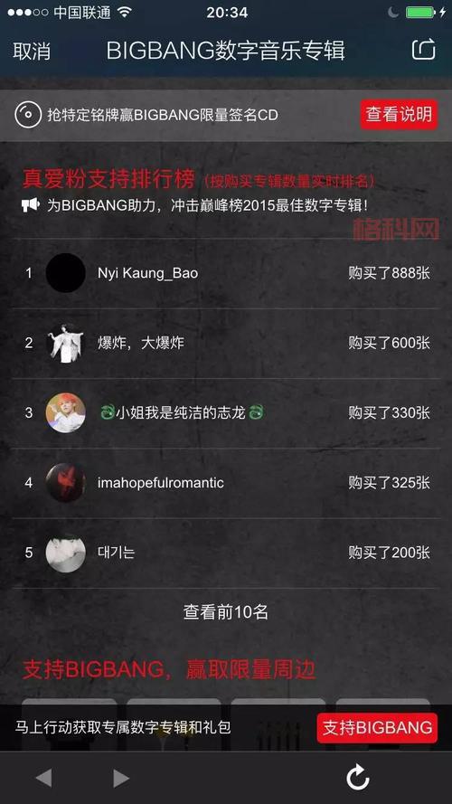 数字专辑销售数据网址哪里找？这里有你想要的！