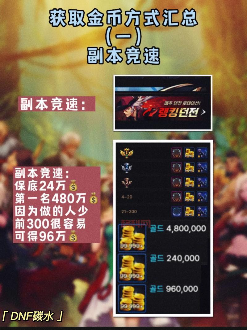 dnf韩服客户端下载全攻略，新手也能快速上手！