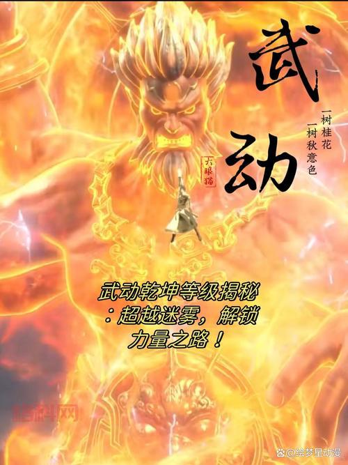 武动乾坤等级怎么划分？新手必看快速升级攻略！