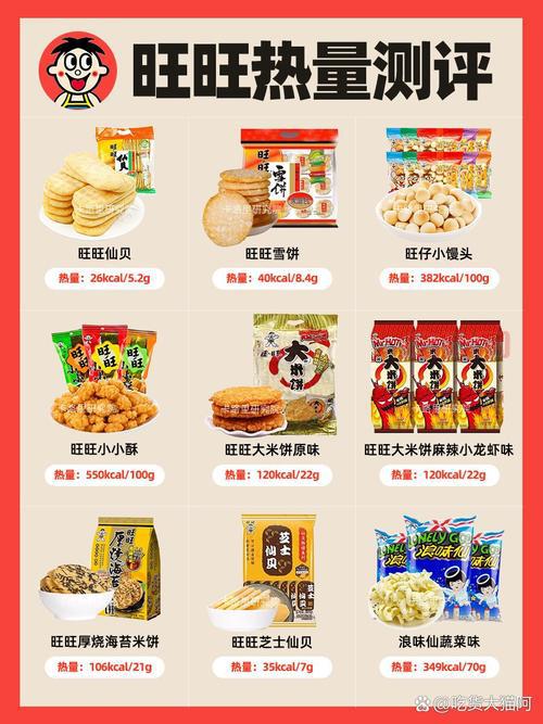 旺旺插件哪个好？这几款插件能帮你提升店铺销量！