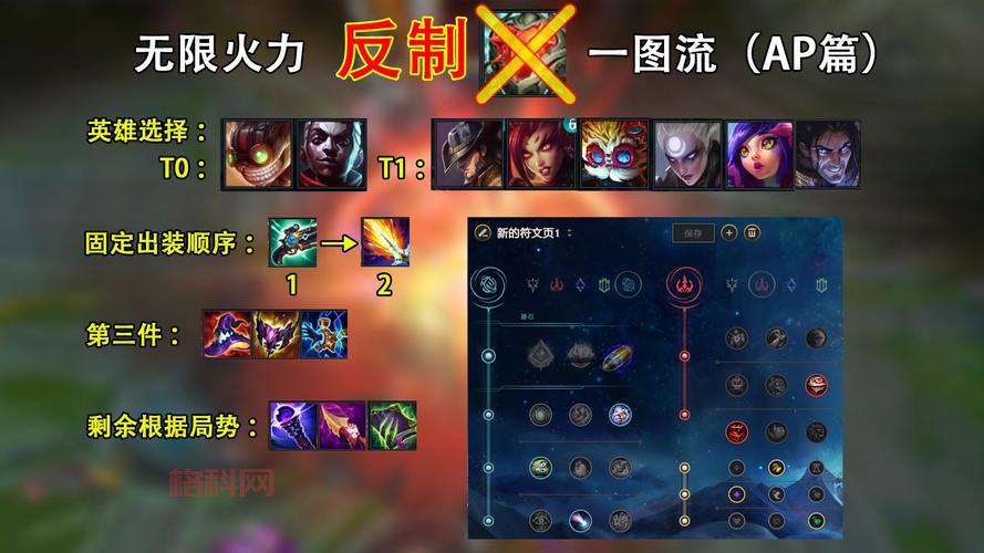 lol符文怎么搭配最强？全英雄搭配攻略分享！