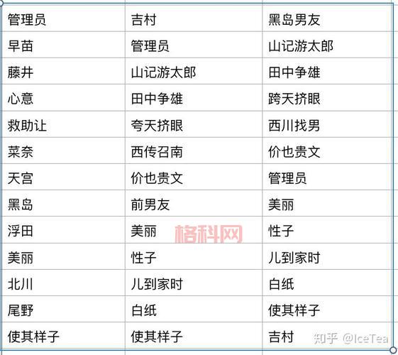 游魂结局太虐心？看完这篇分析你就明白了！