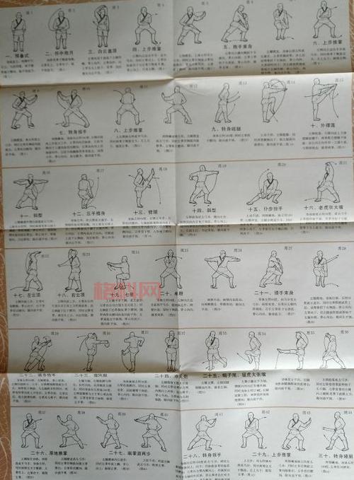 武魂少林最强血统是哪个？高玩教你选对血统！
