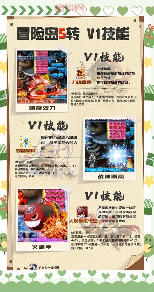 冒险岛pk连招教学，手残党也能学会的技巧！