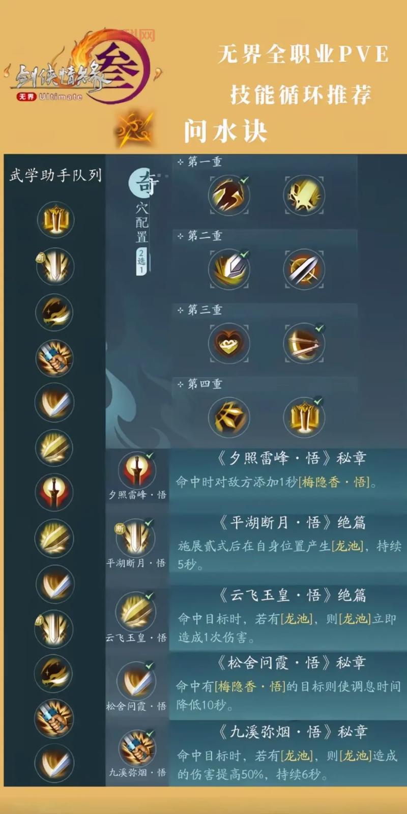 剑网三职业攻略，玩哪个职业最吃香？