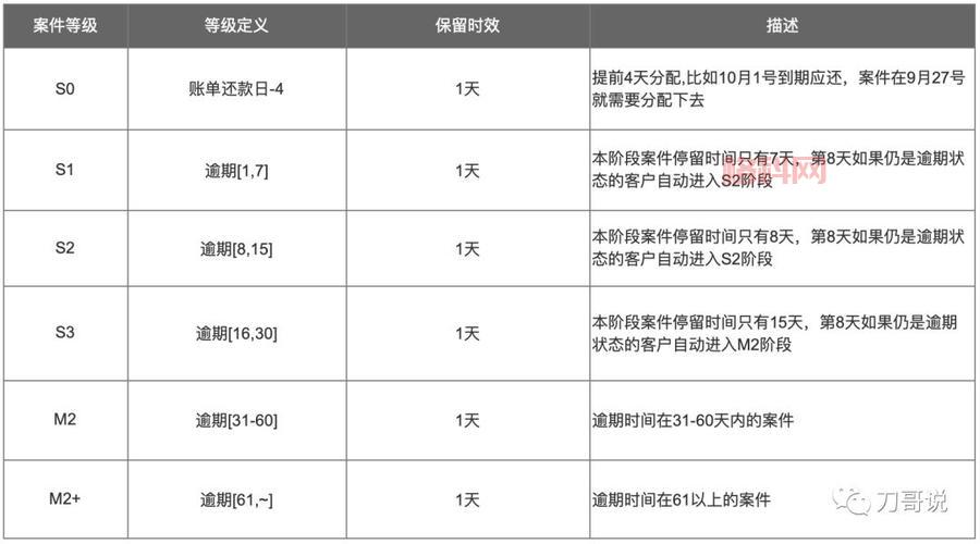 1都是怎么进入0的图片