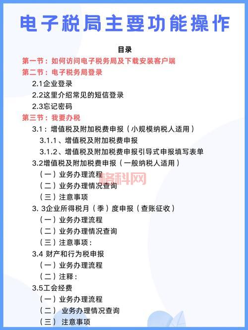 二代密码保护怎么设置？新手也能快速上手！