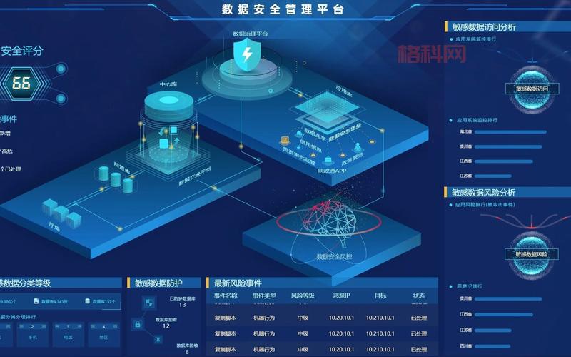 2000w酒店数据安全吗？使用前必须了解的风险！