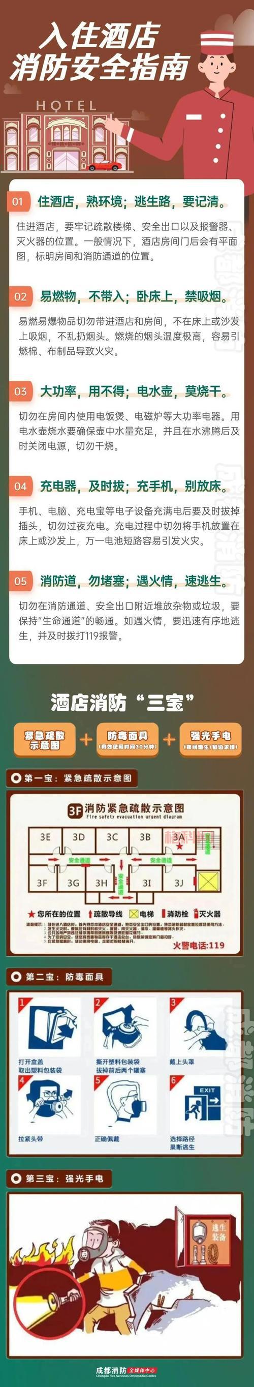 2000w酒店数据安全吗？使用前必须了解的风险！