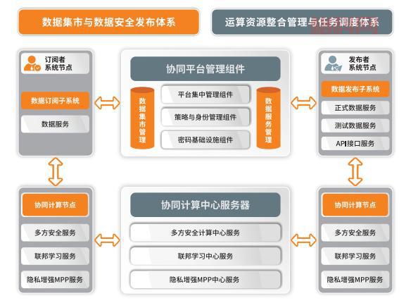 2000w酒店数据安全吗？使用前必须了解的风险！