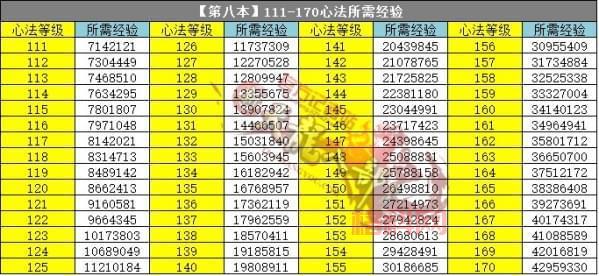 天龙八部官网下载教程，新手必看快速安装指南！