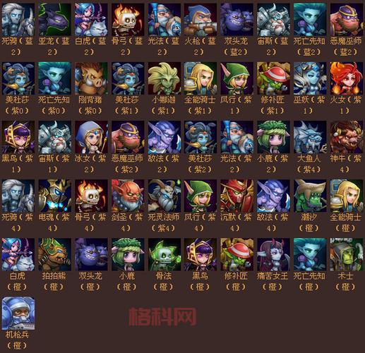 2009dota现在去哪下载？正版下载地址分享！
