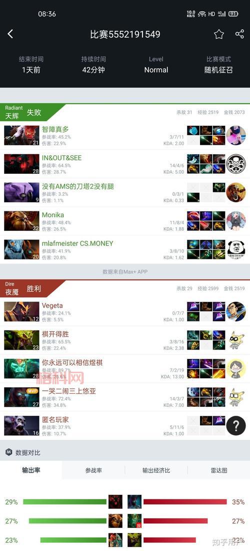 2009dota现在去哪下载？正版下载地址分享！
