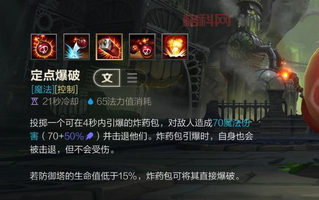 lol肉天赋怎么点厉害？学会这几招轻松上分！
