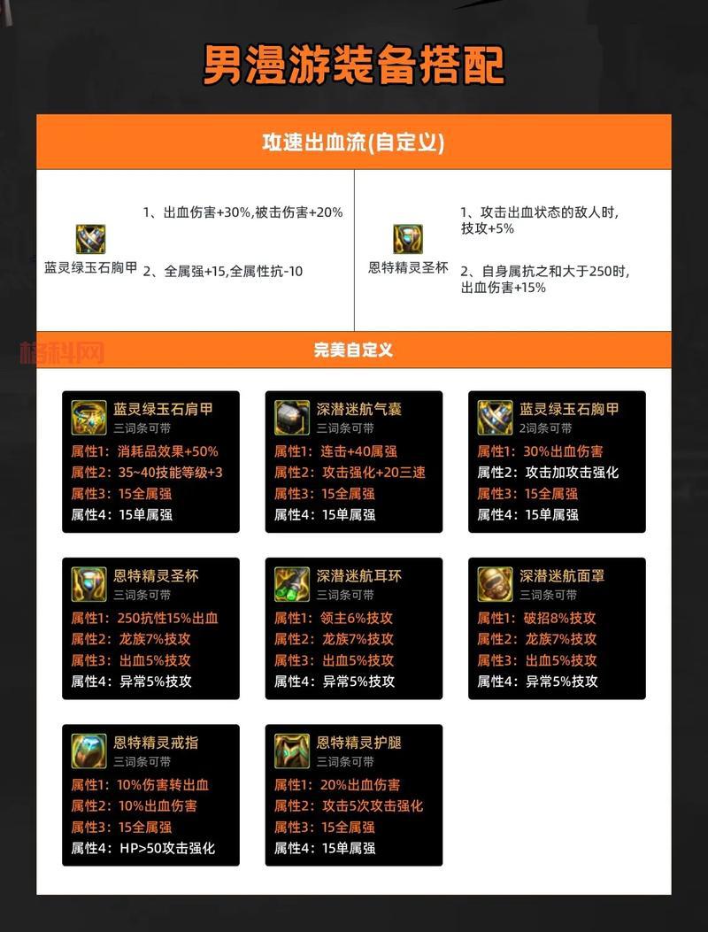 dnf漫游最新技能补丁来了！超多实用功能！