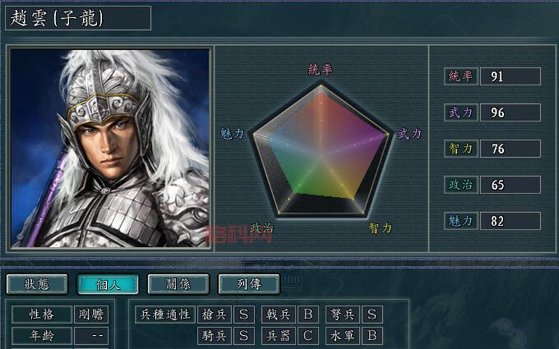 三国志11长坂坡之战难不难？老玩家教你通关！