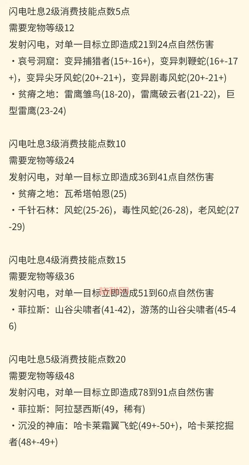wow蛇眼有什么用？看完这篇你就全明白了！