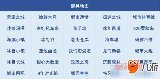 qq飞车海岸城最快跑法，这样跑你也能破纪录！