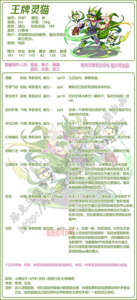 洛克王国乖乖组怎么配招？这样搭配胜率超高！
