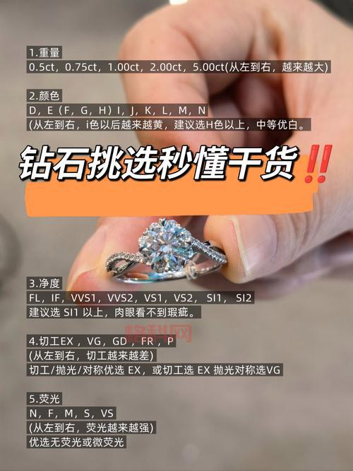 天火钻石哪里买？购买渠道和注意事项全解析！