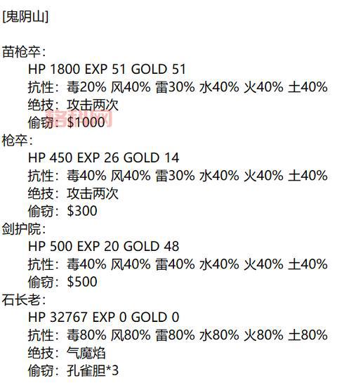 98仙剑奇侠传攻略谁有？这份攻略让你少走弯路！