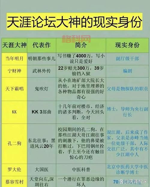 熊猫人应该选联盟还是部落？两边阵营优劣分析！